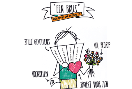 Hou je nog van mij?